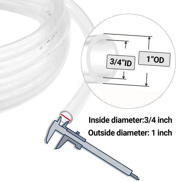 Geowaky PVC Tubing Clear Flexible Industrial Plastic Hose-1
