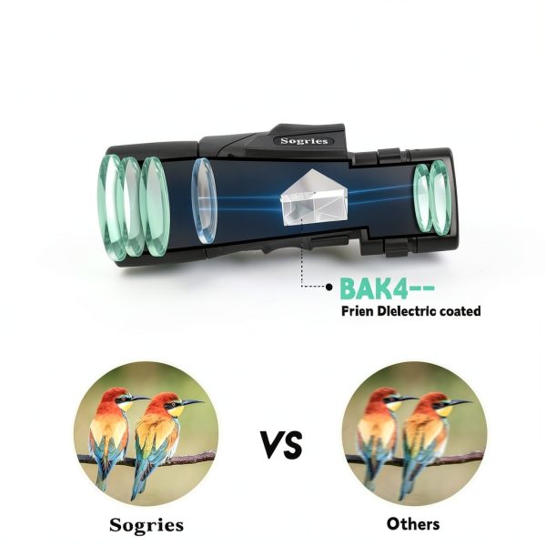 Sogries 6-16x Zoom Binoculars for Adults-1