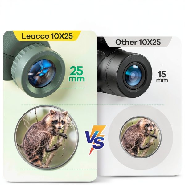 Leacco 10x Binoculars Military Green Design-6
