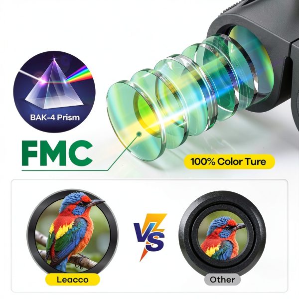 Leacco 10x Binoculars Military Green Design-2